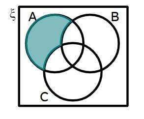 An image in a quiz