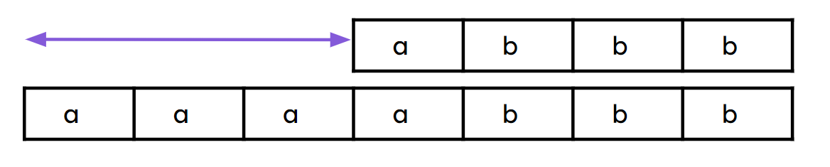 An image in a quiz