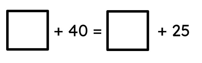 An image in a quiz