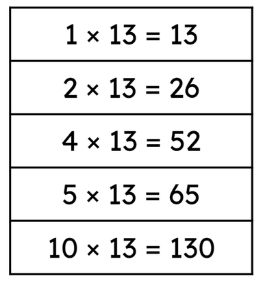 An image in a quiz