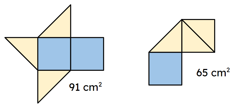 An image in a quiz