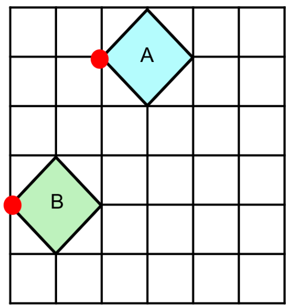 Describe the translation of the polygon from A to B.

2 squares left. <span class="blank">______</span> squares down.