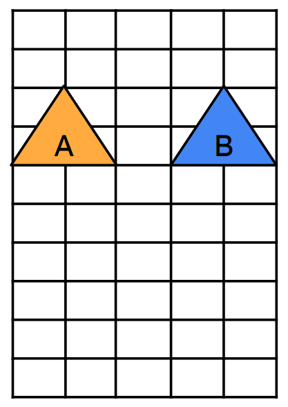 Jacob gives directions to translate polygon A to B. He says, ‘translate A 3 squares right.’ Is he correct?