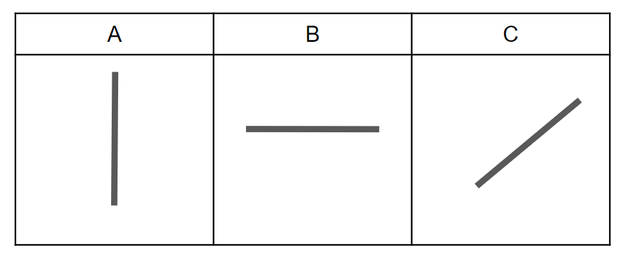 Look at the table. Which line is horizontal?