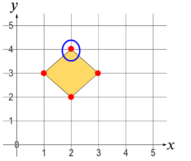 An image in a quiz