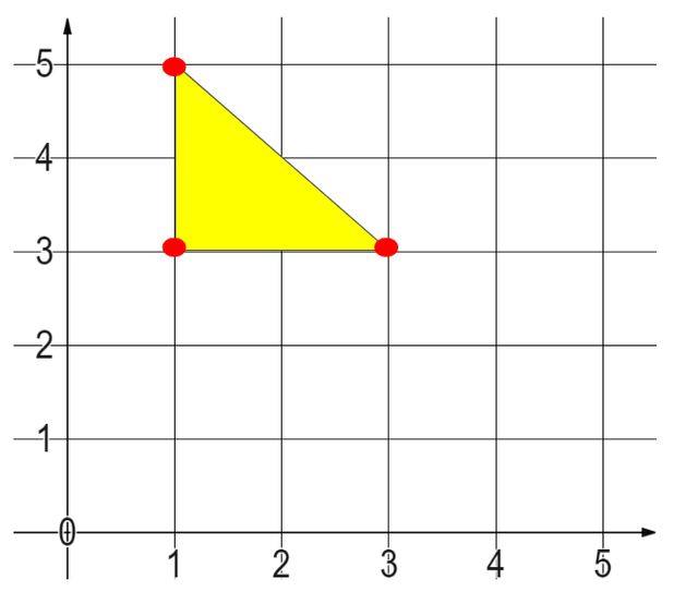 An image in a quiz