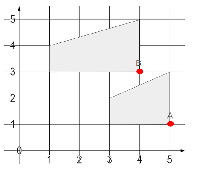 An image in a quiz