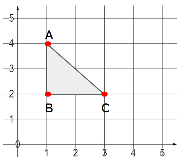 An image in a quiz
