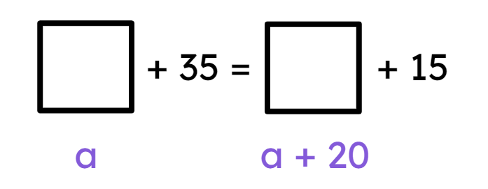 An image in a quiz