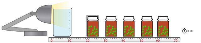 When investigating the effects of light intensity on the rate of photosynthesis, which of the following are control variables?