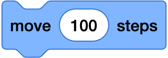 An image in a quiz
