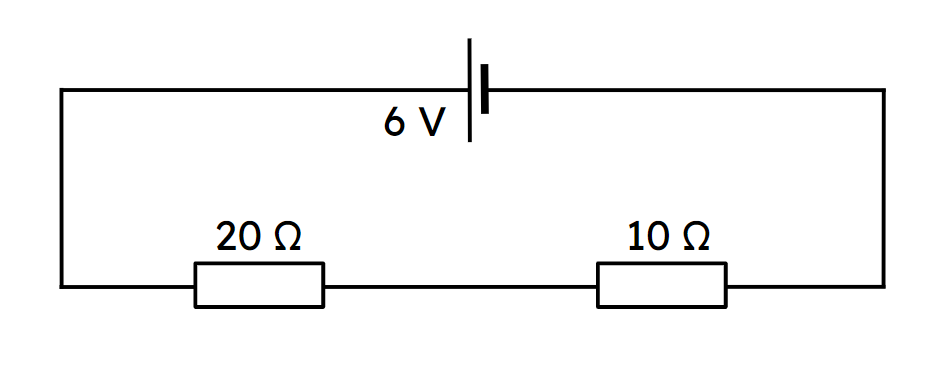 An image in a quiz