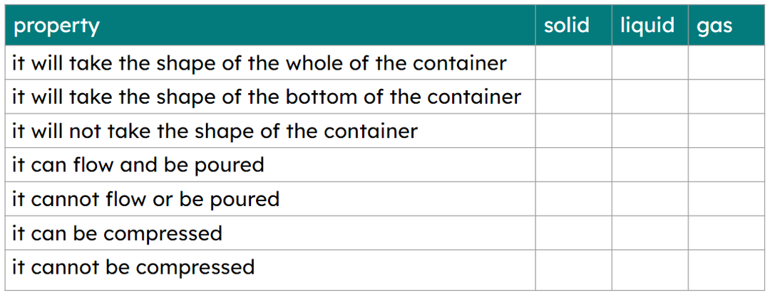 An image in a quiz