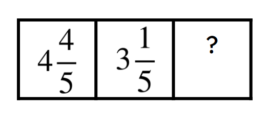 An image in a quiz