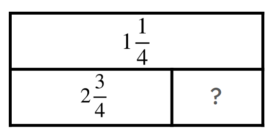 An image in a quiz