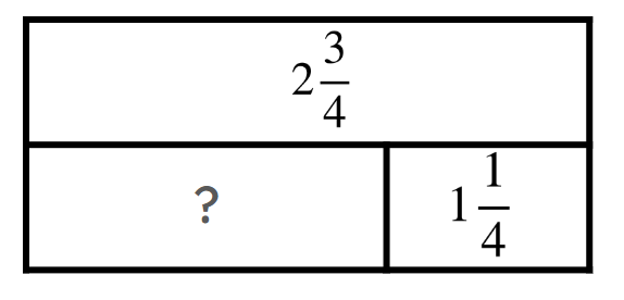 An image in a quiz