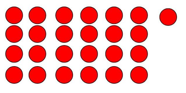 Which equation represents this image correctly?