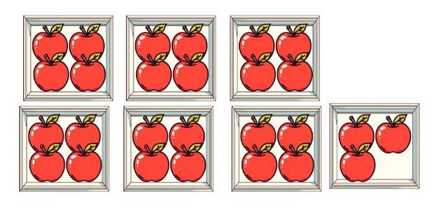 Sofia has 27 apples and is putting them into boxes of 4 apples. How many boxes will she need for all of her apples?