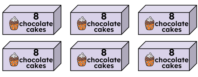 Aisha and Jun want to find the total number of cakes. Aisha calculates 8 + 8 + 8 + 8 + 8 + 8 and Jun calculates 6 x 8  They find the correct number of cakes. Whose method was more efficient?