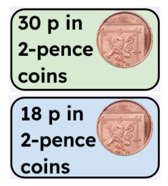How many coins are there in total? Which of the following correctly shows how to use the distributive law to solve this problem?
