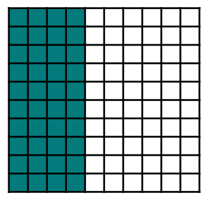 An image in a quiz