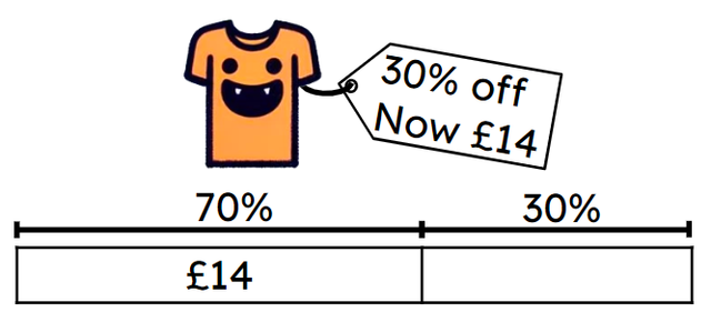 What was the original price of this T-shirt? £<span class="blank">______</span>