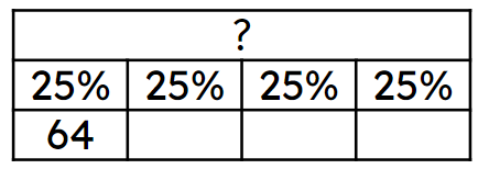 Lucas has read 25% of his book. He has read 64 pages. His book is <span class="blank">______</span> pages long.