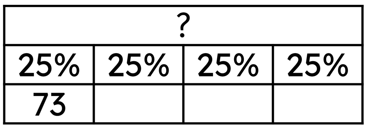 An image in a quiz