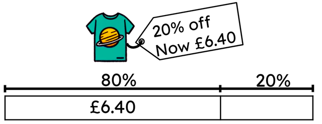 What was the original price of this T-shirt? £<span class="blank">______</span>