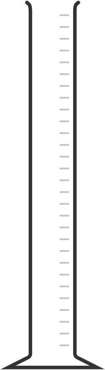 measuring cylinder
