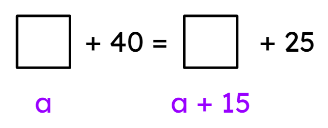 An image in a quiz
