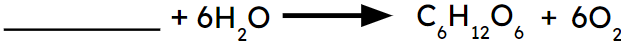 A balanced symbol equation is a simple model of photosynthesis. Complete the equation.