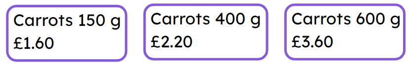 An image in a quiz