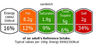 Sandwich A