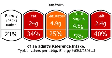 Sandwich B