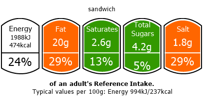 Food labels often use the colours of a traffic light to indicate the amounts of fat, salt and sugars. The colour __________ indicates that the food is a healthier choice.
