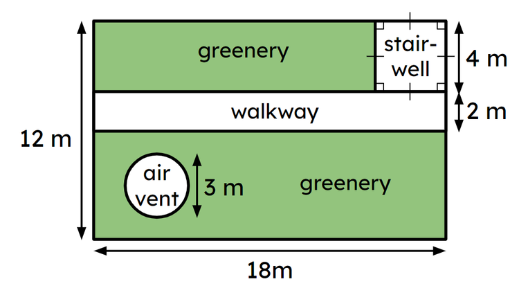 An image in a quiz