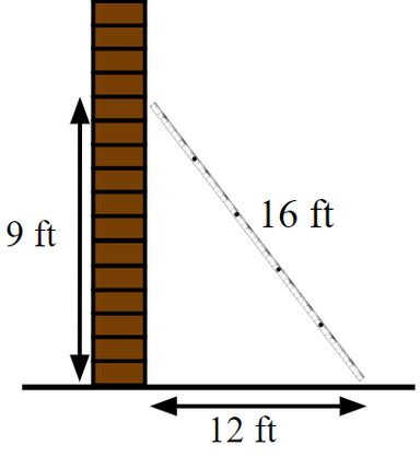 An image in a quiz