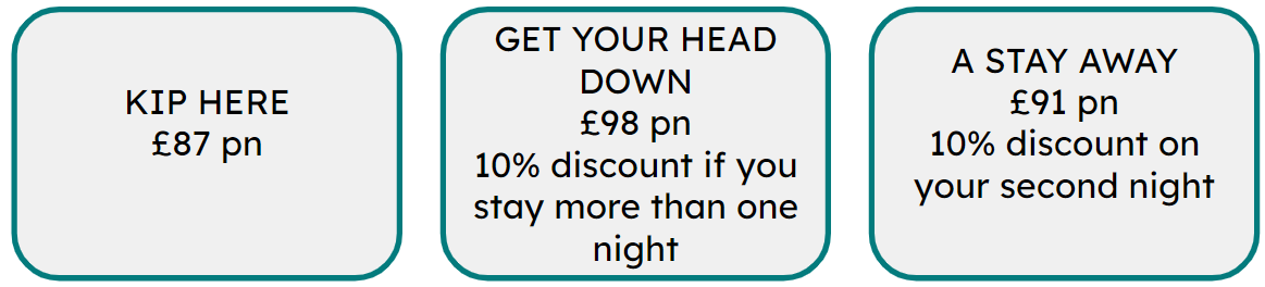 An image in a quiz