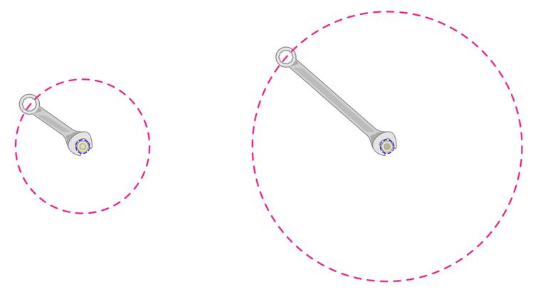 An image in a quiz