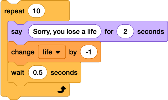 What will this code block do?