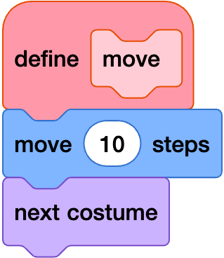An image in a quiz