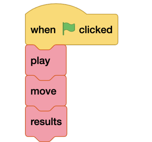 An image in a quiz