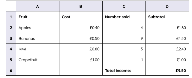 Is this data or information?