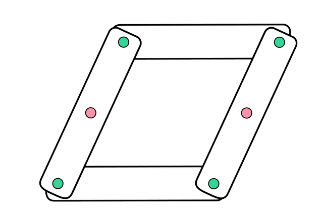 An image in a quiz