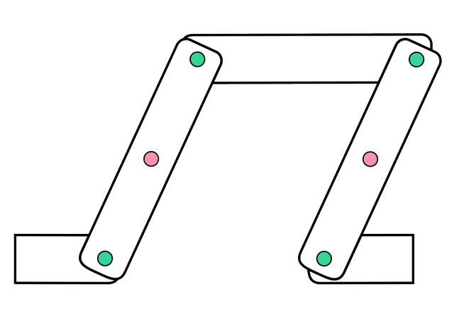 An image in a quiz