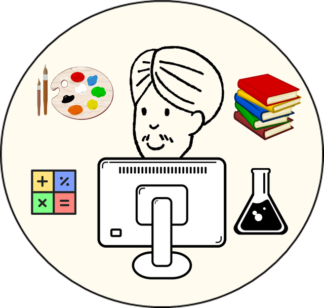 An image in a quiz