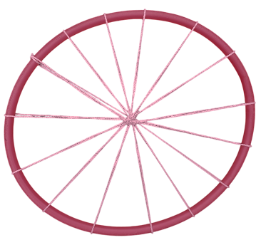circular loom