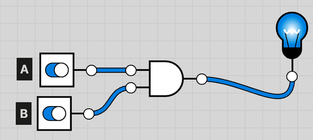 The light bulb in this circuit is on. What are the values of A and B?