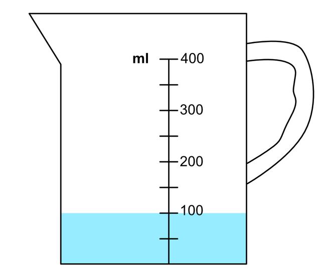 An image in a quiz